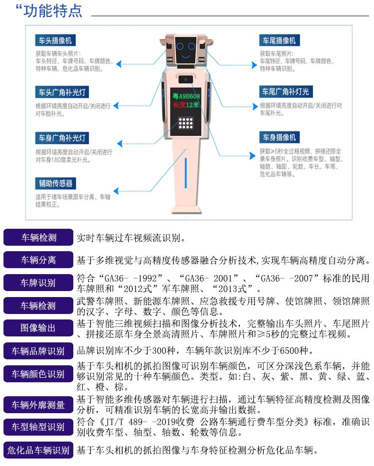 3）功能特点.jpg