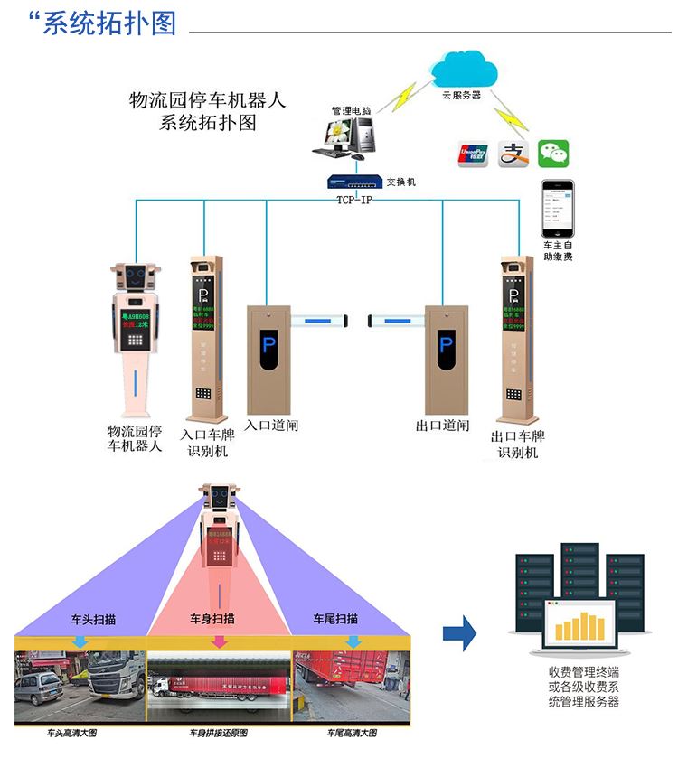 4）系统拓扑图.jpg