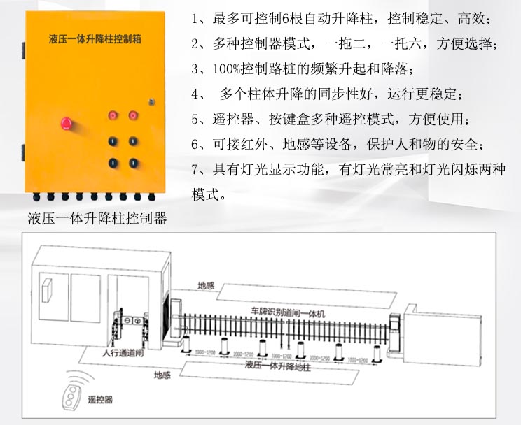 8液压一体控制器.jpg